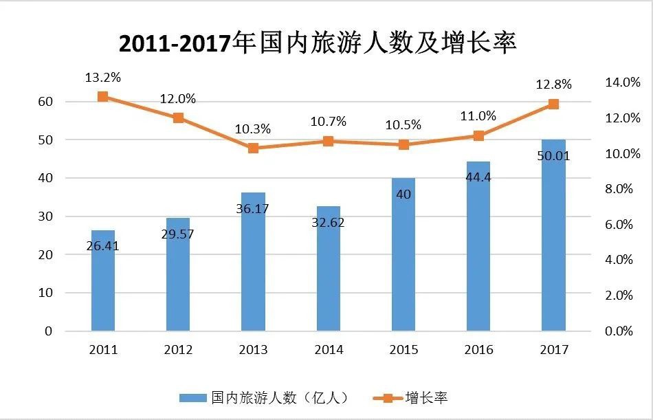 中國建筑聲學裝飾行業市場需求分析-12 中國建筑聲學裝飾行業市場需求分析-12